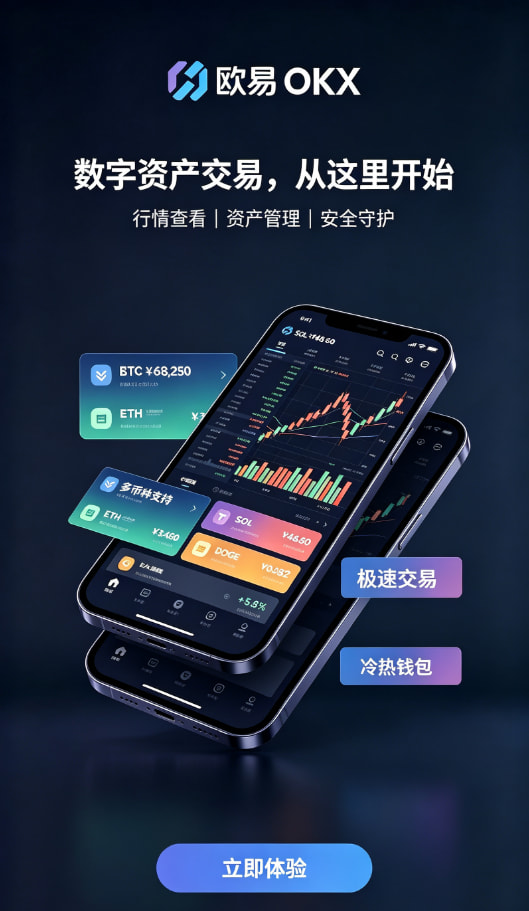 下载欧交易所app充值与买入操作